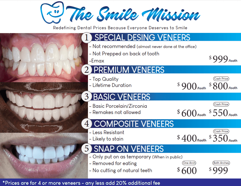 Smile Makeovers Jacksonvile in Woodmere thumbnail